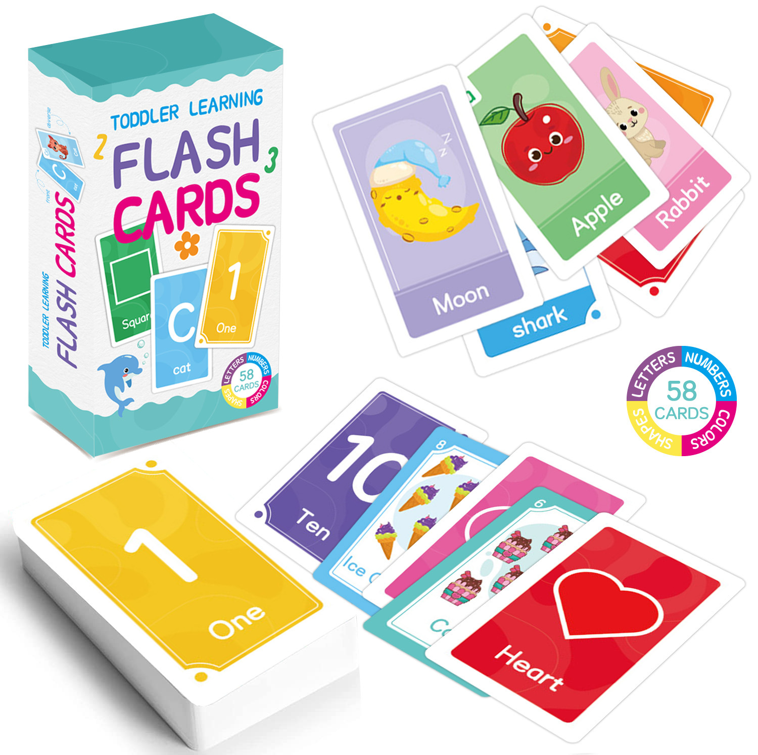 58 Pcs ABC Alphabet Flashcards - Kids Education Card review and price