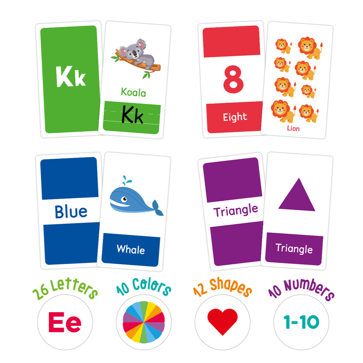 58 Pcs ABC Alphabet Flashcards - Kids Education Card review and price