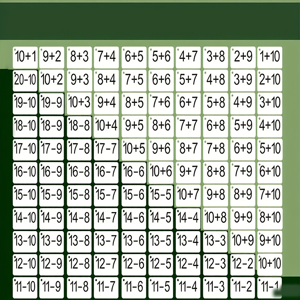 132 Cards with Addition and Su - Kids Education Card review and price