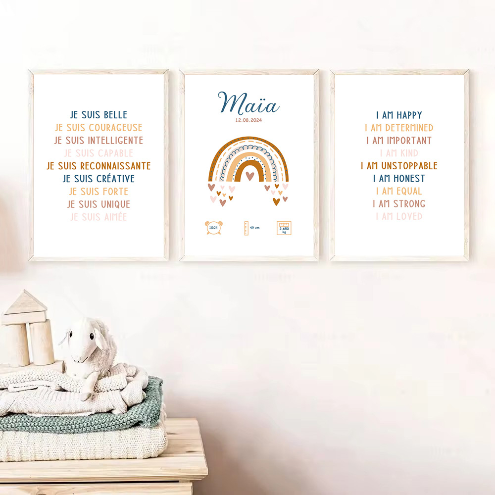 Custom Baby Name Birth Poster  - Kids Education Name review and price