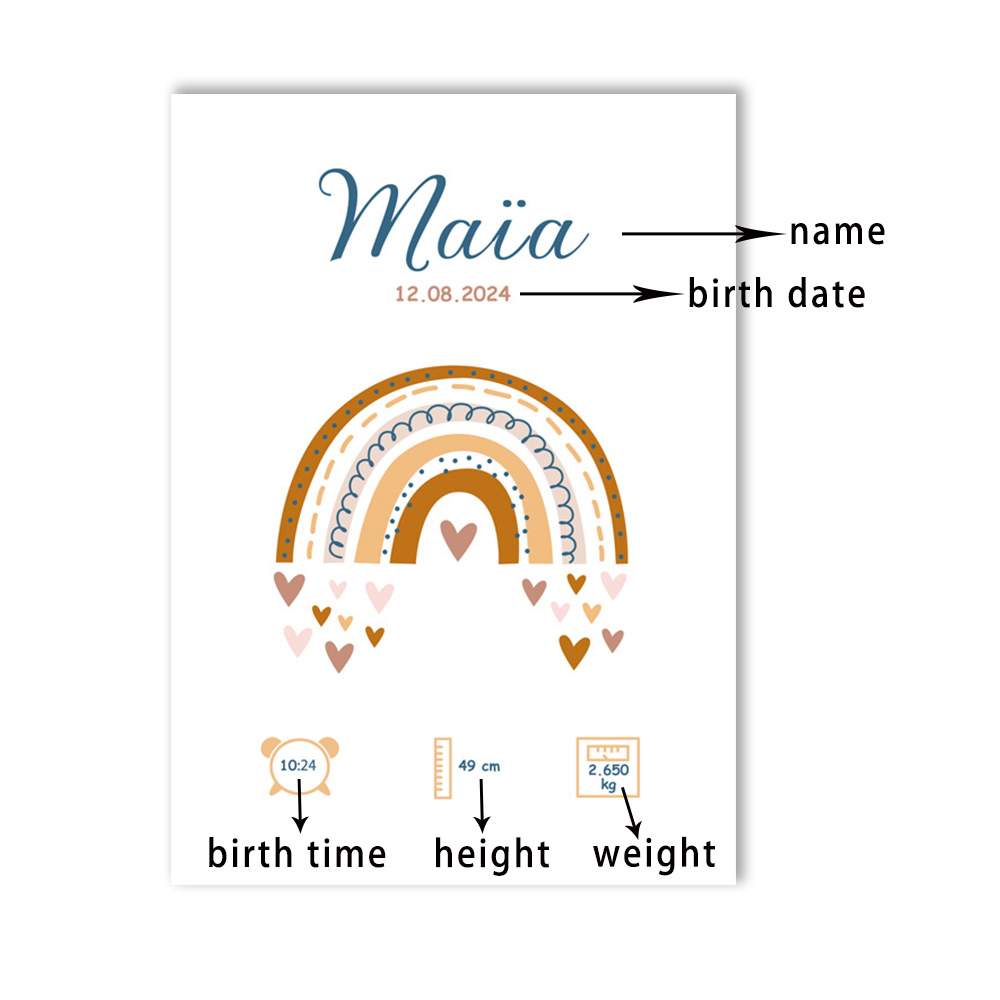 Custom Baby Name Birth Poster  - Kids Education Name review and price