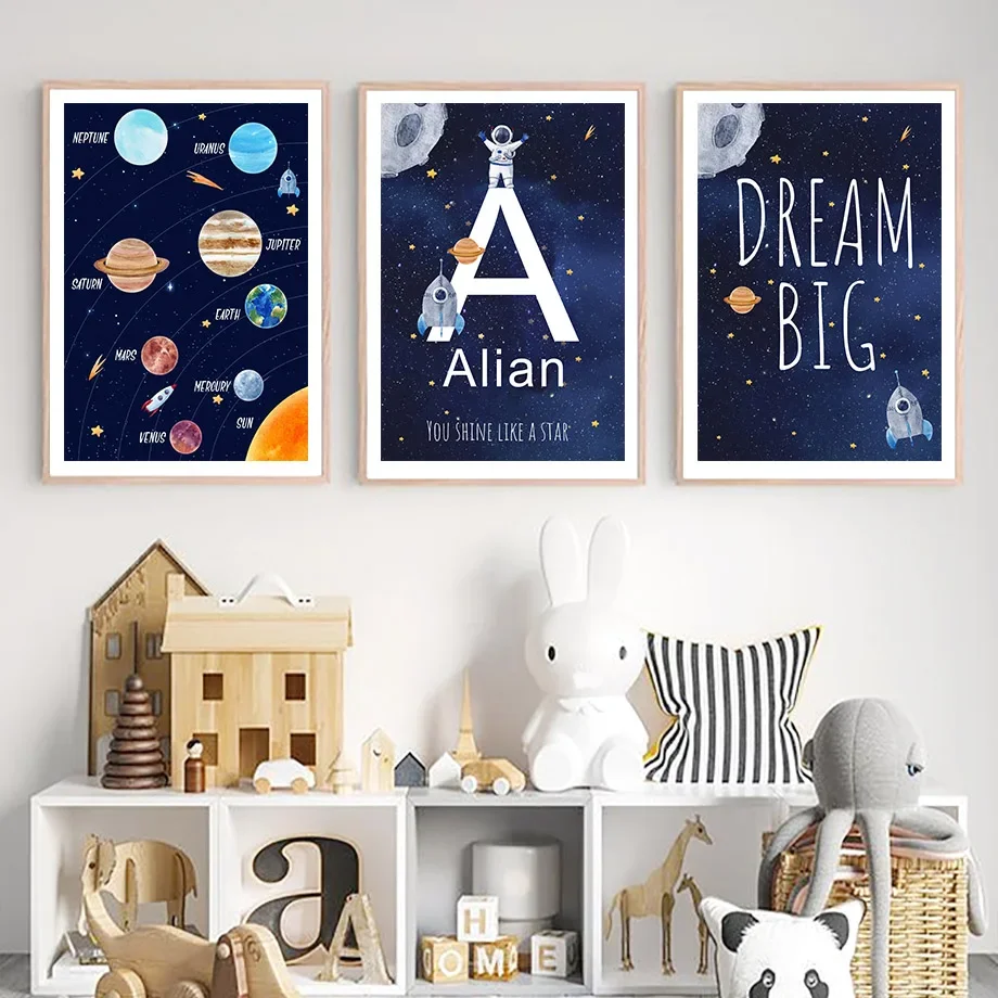 1pc Canvas painting  Custom Na - Kids Education Name review and price